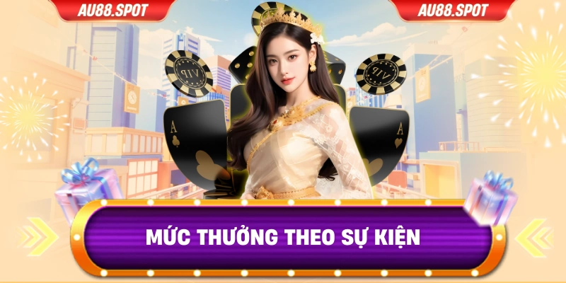 Mức thưởng theo sự kiện