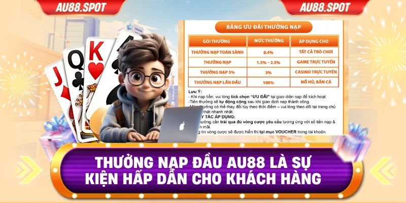 Thưởng nạp đầu Au88 là sự kiện hấp dẫn cho khách hàng